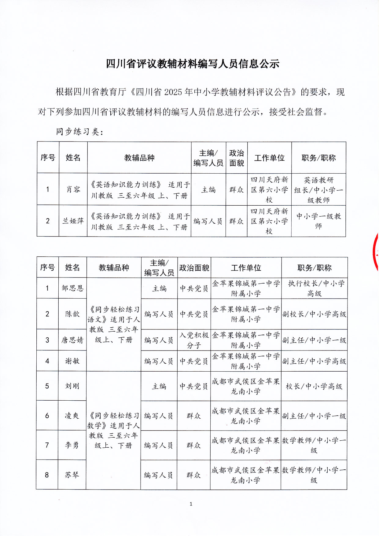 四川省评议教辅材料编写人员信息公示_页面_1.jpg